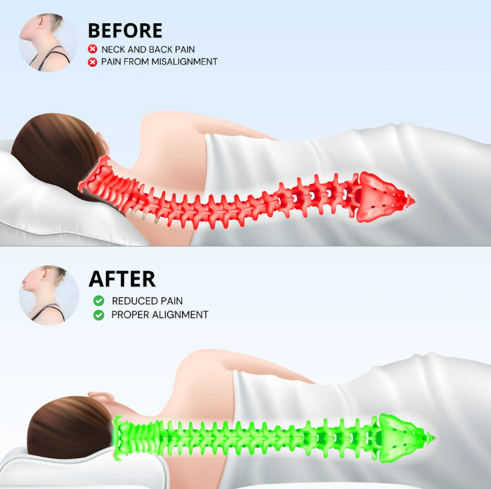 The Boovy Butterfly Pillow – Neck Support & Pain Relief
