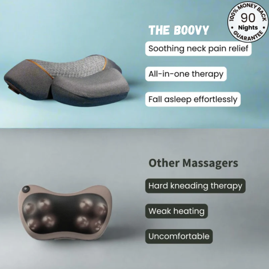 Boovy™ Neck Pain Relief Massage Pillow